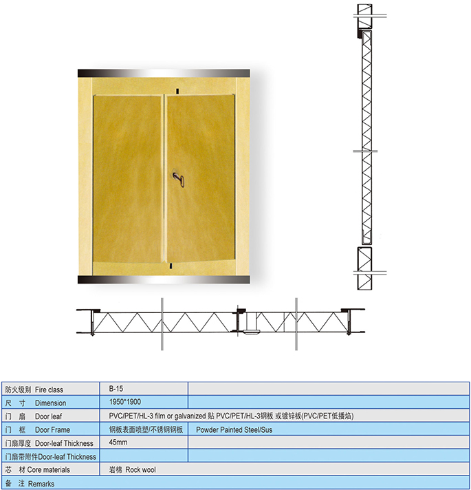 /uploads/image/20181121/Specification of Class B-15 Double-leaf Access Door.jpg